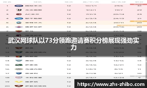 智博体育官方网站